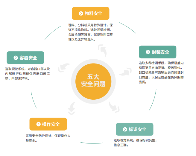 6b2c4c95376c50c417c3cb982ba28fb