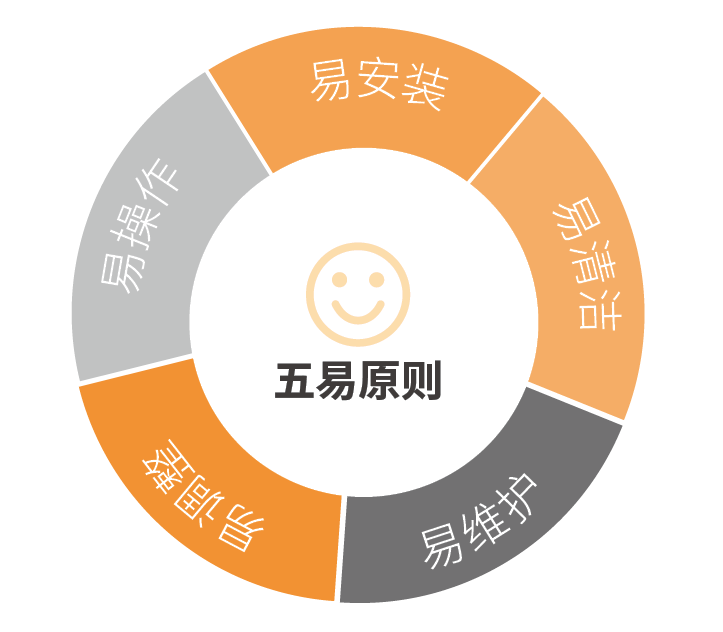 企業微信截圖_17037407944386